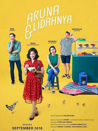 Аруна и её тарелка (2018) скачать торрент